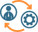 Fully automated processes